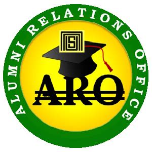 Claiming of Certificate of Registration (LUPON).